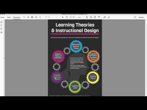 Interactive Infographic