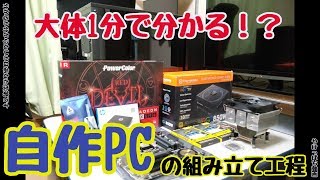 大体1分で分かる！？自作PC動画(ジャンク、オークション、メルカリで買ったパーツで組み上げる)