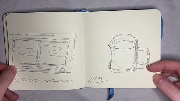 Portfolio submission notebook NCAD 2022