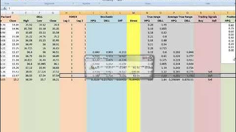 Overview of Excel with pair trading for trade signals with DotNet C Sharp