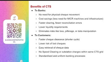 PPB Unit 6 Concept & Practice | JAIIB PPB 2025 