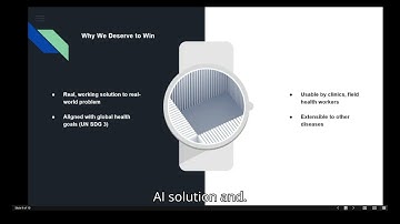 MALARIA DETECTION END-TO-END MACHINE LEARNING DEV