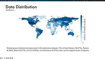 Predicting Quality of Video Gaming Experience Using Global-Scale Telemetry Data and Federated Lea...