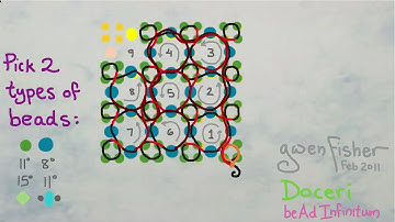 Animated How to Weave Super Right Angle Weave with Beads Illustrated with Doceri Software