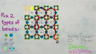 Information Animated How to Weave Super Right Angle Weave with Beads Illustrated with Doceri Software Update