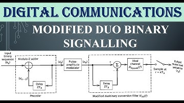MODIFIED DUO BINARY SIGNALLING