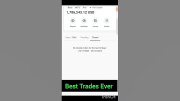 $1.7 Milliion Dollars Profit On Exness Best Trades 2025. Get Along