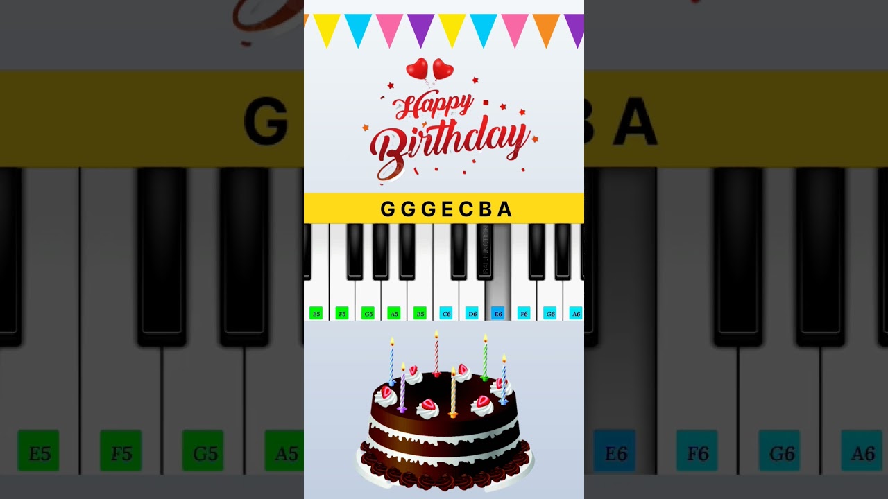 Happy Birthday Piano notes | Piano tutorial 