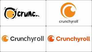 Crunchyroll Logo Evolution - Intro Style Animation