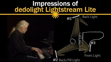 Impressions of dedolight Lightstream Lite
