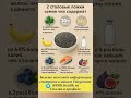 Польза семян чиа
