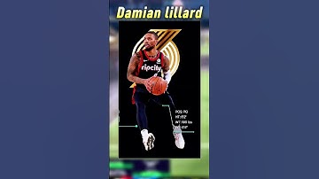Thumbnail of NBA 2K26 DRIBBLING UPDATE #nba2k #2kcommunity #2kcontent #2k26