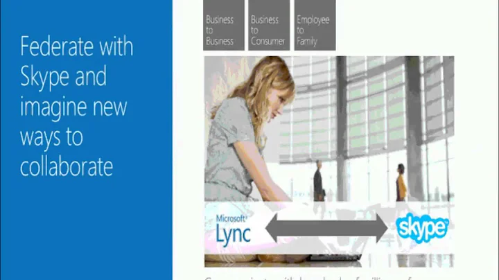 Navantis Lync 2013 Presentation