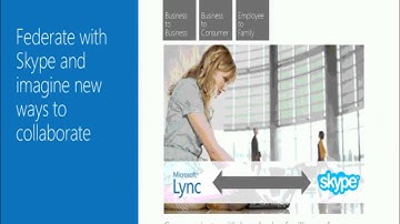 Navantis Lync 2013 Presentation