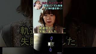 【SLIMの謎を考察】⑬3度の越夜成功の理由とノズル脱落の原因はこれだ! JAXA報告書とテレメータを解析! #shorts #宇宙 #SLIM #科学 #解説 #宇宙の女王 #ちかこチュベローズ