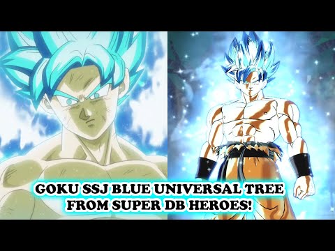 CapCut_goku ssj blue universal vs tier system