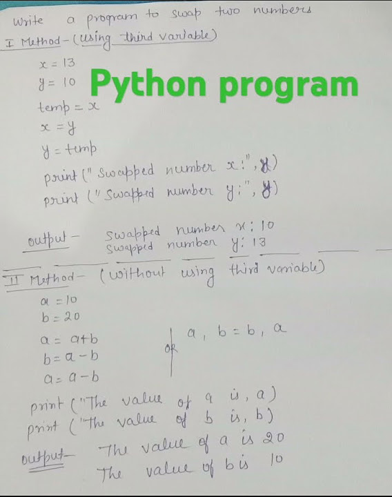 Swap two number using third variable and without using 3rd variable in ...