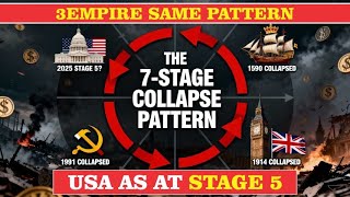 The 7-Step Pattern That Destroyed Every Empire – And Why America Is Now on Step 5