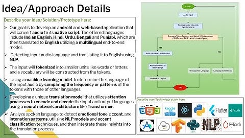 Speech-to-Text Transcription for Indian Languages || SIH1456 Prototype Showcase