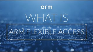 What is Arm Flexible Access? Profile