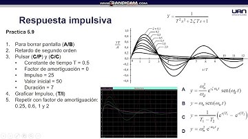 SCA Respuesta Temporal a Sistemas de Segundo Orden
