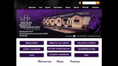 PLP Tutorial for MHP Parents