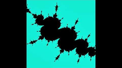 Mandelbrot Iterations  1
