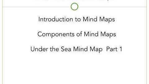 SP Mind Maps Course introduction