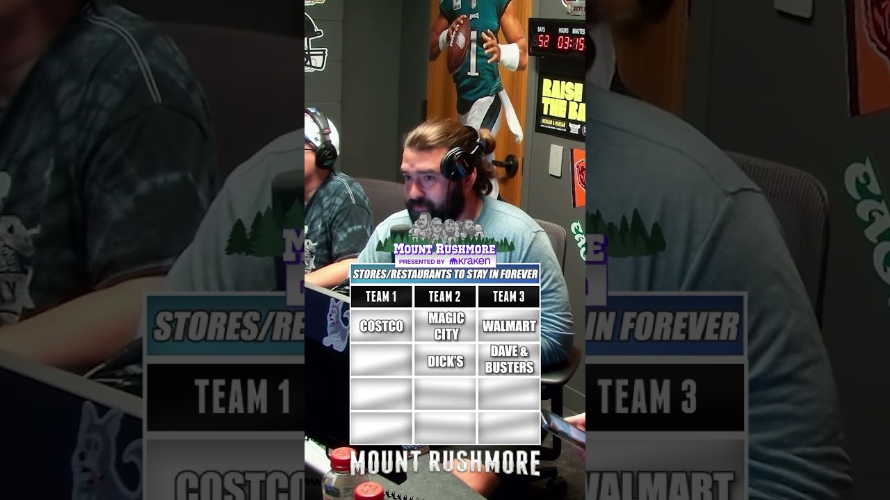 The Mount Rushmore ofStores/Restaurants You Can Live The Rest Of Your Lives in@KrakenCryptoExchange