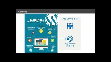 Crea de manera rápida tu página con Wordpress en Azure