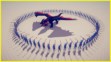 100x Spear Thrower vs Every Secret Units 🔥 |  TABS - Totally Accurate Battle Simulator