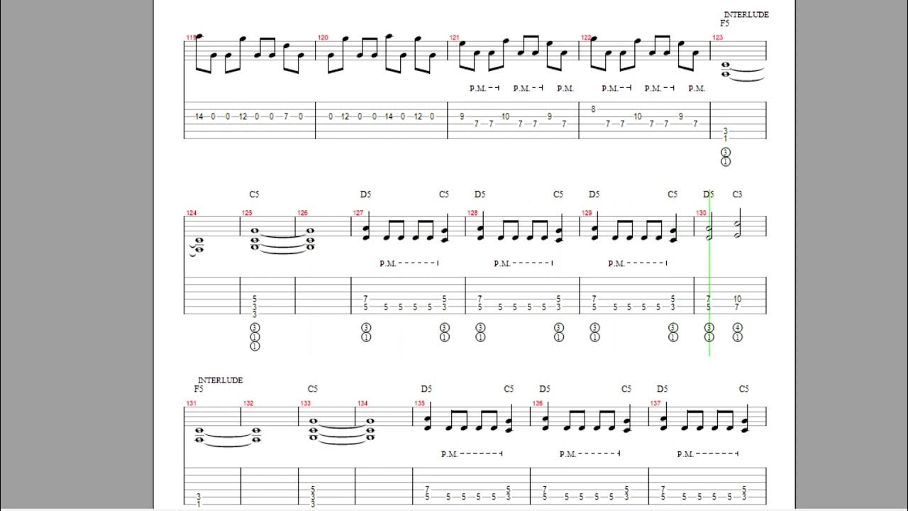 Sabaton Rorke's Drift tab /Guitar Tab/ YouTube