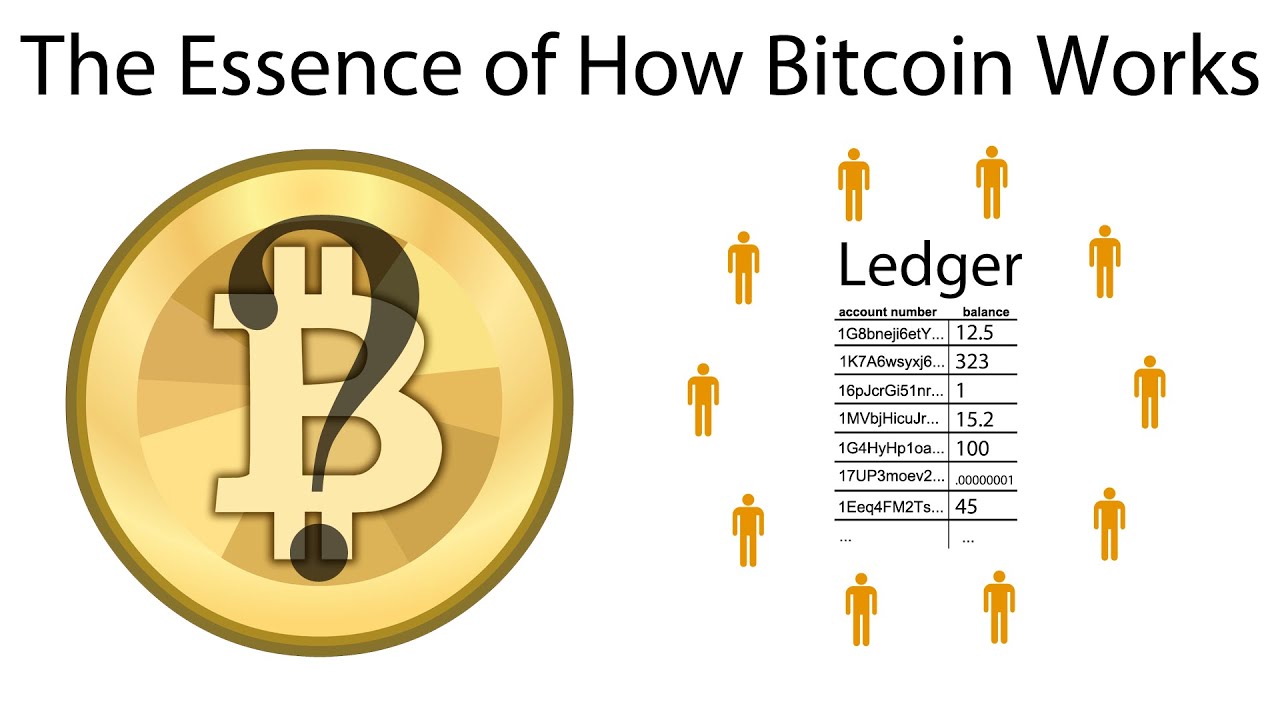 How Does Cryptocurrency Work Cryptocurrency Facts - 