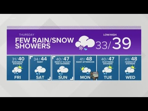 KING 5 Weather - YouTube