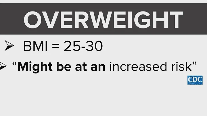 CDC study: Obesity is risk factor for COVID hospitalization, death