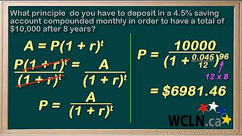 WCLN - Math - Compound Interest - 1.5P2E1