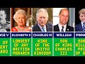  all members of the british royal house of windsor 19172024