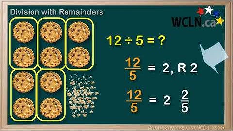WCLN - Math - Division with Remainders