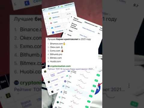 ПОЧЕМУ ИМЕННО BINANCE?