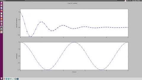 python2, matlibplot AttributeError 