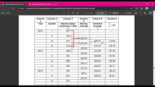 Seosonal Indices