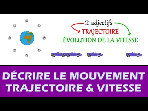 Vidéo: Qu'est-ce que la correction de trajectoire signifie ?