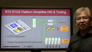 RTX with EtherCAT:  Scalablity and Time to Market
