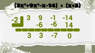 SYNTHETIC DIVISION & FACTOR THEOREM |PERFORMANCE TASK #2 IN MATHEMATICS 10