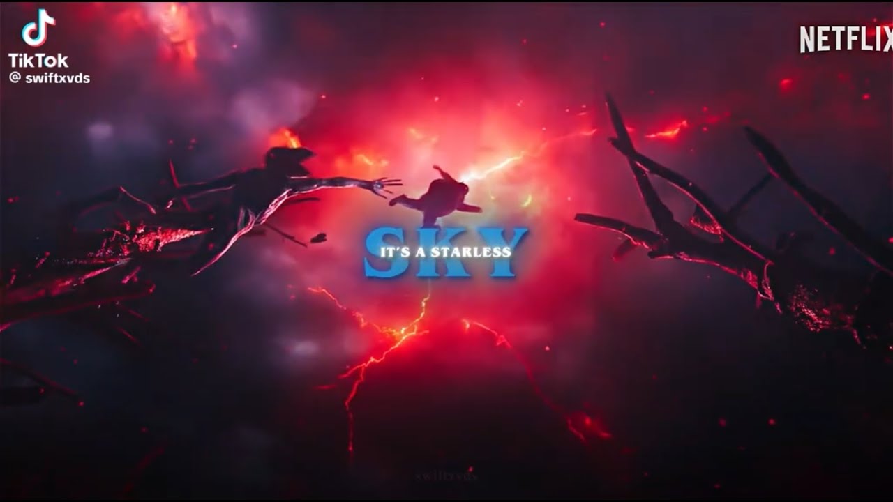 My Favorite Stranger Things TikTok’s Pre Season 5 - 2022-2025