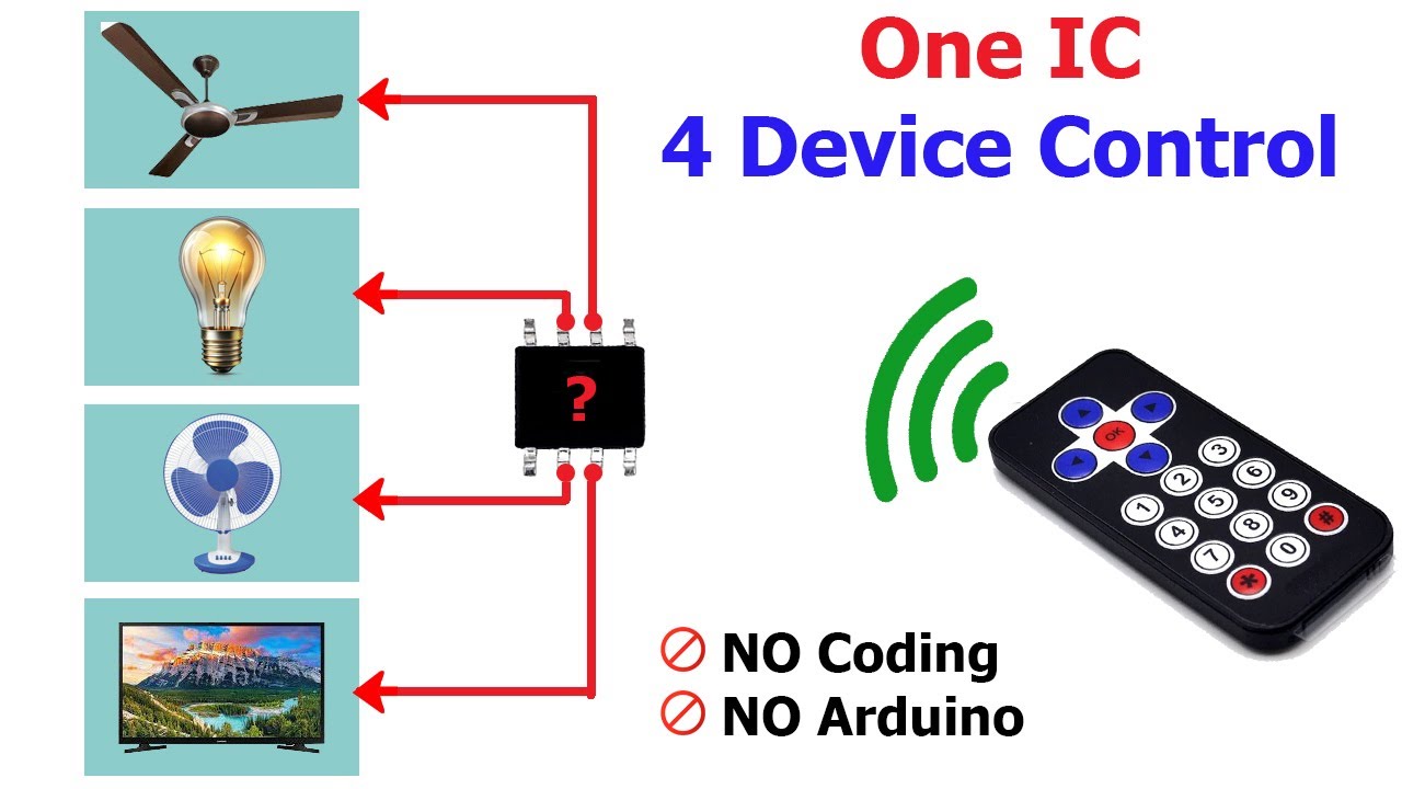 How to Control 4 Devices using IR Remote | Home Automation Project ...