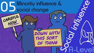 Minority influence & social change  Social influence [ A Level Psychology ]