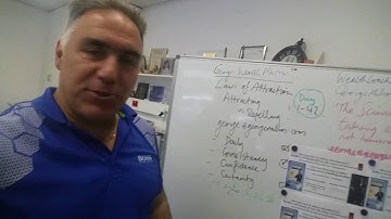 George Mihos The Science of Taking Action not tomorrow now video series 19