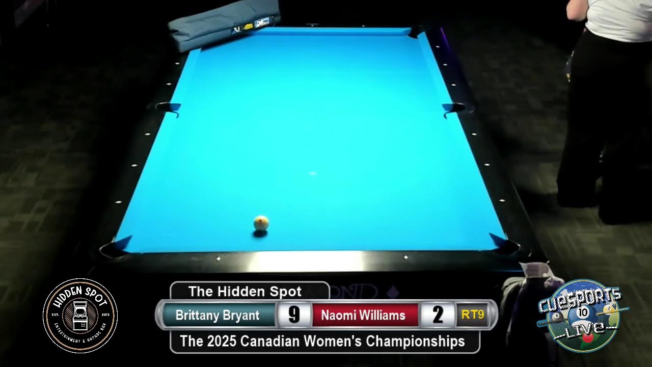 The 2025 Canadian Women's Championships
