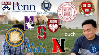 my 2021 college decision reactions but it is only redirection